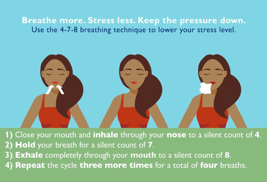 breathing technique to reduce stress